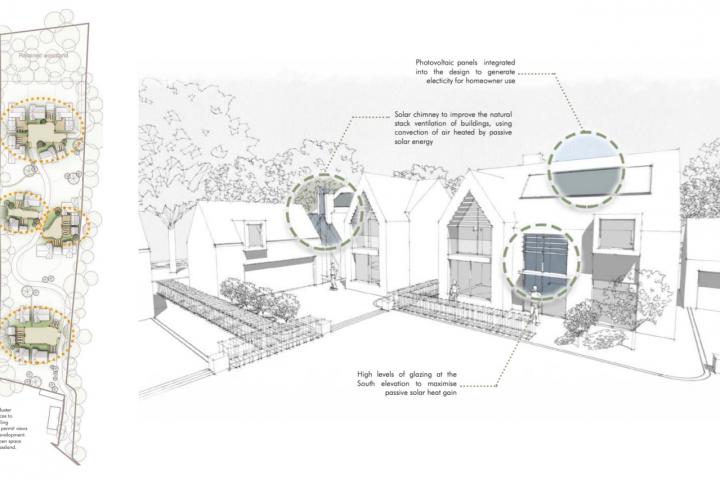 Lindon Moss Homes - concepts