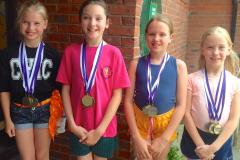 Gymnasts bring home a haul of medals