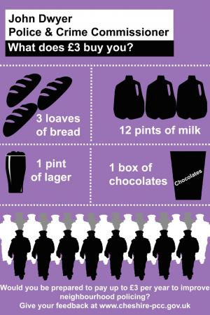 Council tax info graphic2